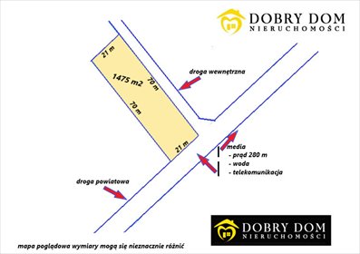 działka na sprzedaż 1475m2 działka Choroszcz