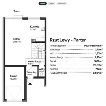 dom na sprzedaż 120m2 dom Żerniki Wrocławskie, Parkowa