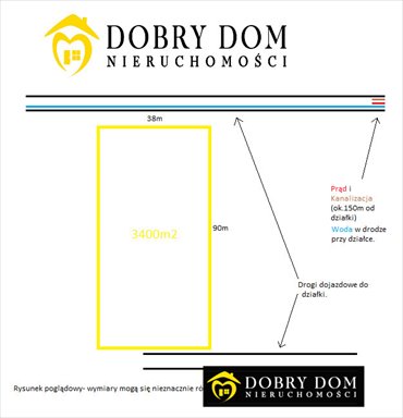 Do sprzedania działka 3400 m² pod zabudowę w Wólce Ratowieckiej działka Wólka Ratowiecka