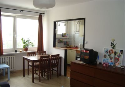 mieszkanie na wynajem 42m2 mieszkanie Poznań, Nowe Miasto, Rataje, Os. Powstań Narodowych