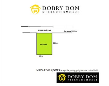 Sprzedam działkę 4300 m² z mediami i możliwością podziału działka Proniewicze