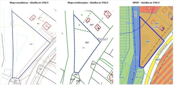 Do sprzedania działka 3 200 m² pod inwestycję w Porąbce działka Porąbka