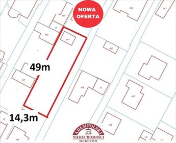 działka na sprzedaż 701m2 działka Warszawa, Bielany, Młociny