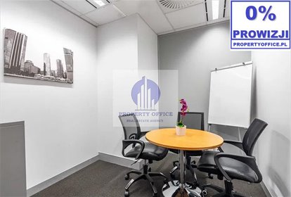 lokal użytkowy na wynajem 5m2 lokal użytkowy Warszawa, Śródmieście, al. Jana Pawła II