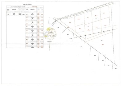 Działka pod zabudowę 1209 m² Wilczyn - MPZP, media w drodze działka Wilczyn