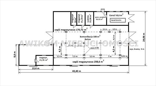 Działka przemysłowa 27 500 m² z własnym zapleczem magazyn Kowiesy