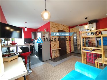 mieszkanie na wynajem 40m2 mieszkanie Gdańsk, Ujeścisko, Przemyska