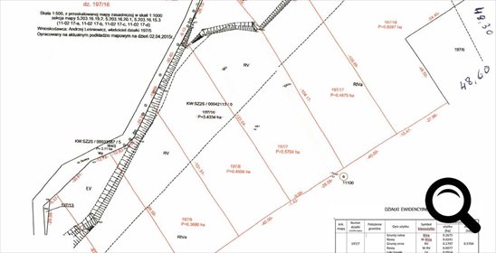 działka na sprzedaż 7951m2 działka Tanowo, Jasienicka