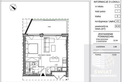 mieszkanie na sprzedaż 37m2 mieszkanie Szczecin, Łasztownia