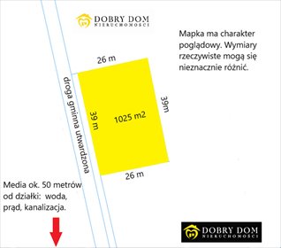 działka na sprzedaż 1025m2 działka Tołcze