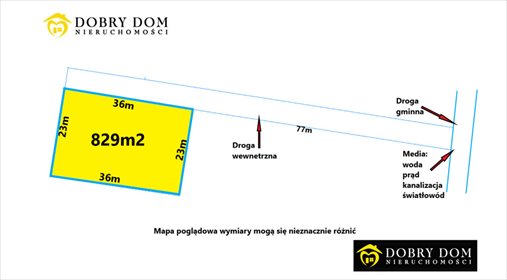 Działka 829 m² z warunkami zabudowy (Wólka Ratowiecka) działka Wólka Ratowiecka