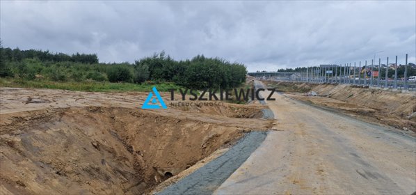 działka na sprzedaż 12623m2 działka Gdańsk, Kowale