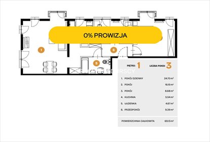Nowoczesne mieszkanie 3-pokojowe z ogródkiem i strefą coworkingową mieszkanie Kraków, Bronowice, Bronowice, Na Błonie