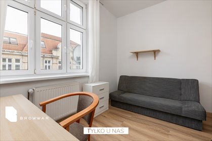 mieszkanie na wynajem 16m2 mieszkanie Poznań