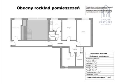 mieszkanie na sprzedaż 77m2 mieszkanie Warszawa, Śródmieście Północne