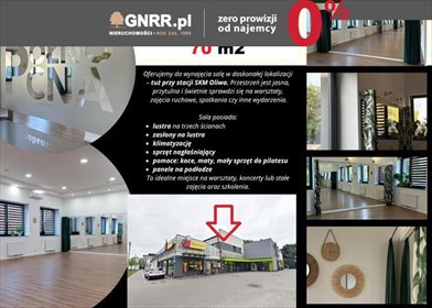 lokal użytkowy na wynajem 70m2 lokal użytkowy Gdańsk, Droszyńskiego