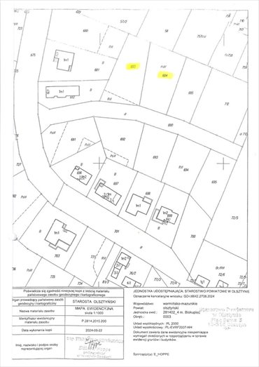 działka na sprzedaż 1413m2 działka Biskupiec, Skauta