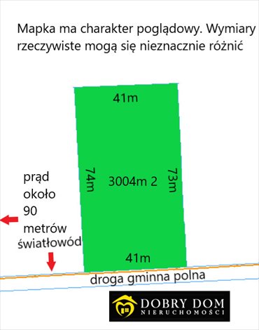Działka inwestycyjna 3003 m² pod magazyny i usługi działka Złotoria