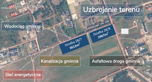 Do sprzedania atrakcyjne działki nad morzem w Łebie 2997 i 3612 m² działka Łeba