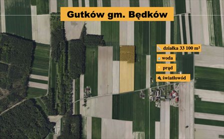 działka na sprzedaż 33100m2 działka Gutków