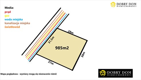 działka na sprzedaż 985m2 działka Niewodnica Kościelna