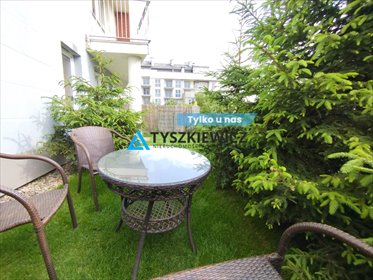 mieszkanie na wynajem 40m2 mieszkanie Gdańsk, Chełm, Przemyska