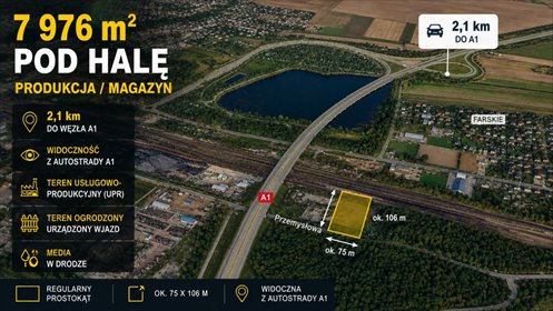 Polecam teren przemysłowy 7 976 m² z widocznością z A1 działka Gliwice