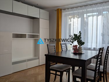 mieszkanie na wynajem 44m2 mieszkanie Gdańsk, Przymorze, Chłopska