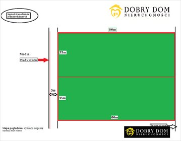 działka na sprzedaż Protasy 3000 m2