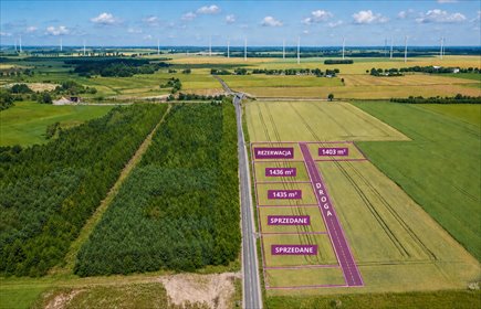 Działki budowlane przy S6 w Potęgowie – inwestycja i dom działka Potęgowo