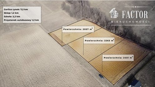 działka na sprzedaż 2057m2 działka Dominikowice