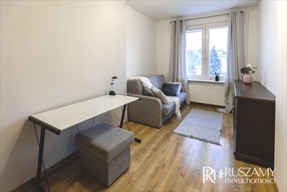 mieszkanie na wynajem 36m2 mieszkanie Gdańsk, Siedlce, Kartuska