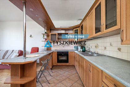 mieszkanie na sprzedaż 42m2 mieszkanie Gdańsk, Ujeścisko, Przemyska