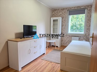 mieszkanie na wynajem 40m2 mieszkanie Gdynia, Redłowo, Janusza Korczaka