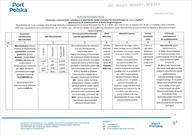 działka na wynajem 16706m2 działka Nowa Pułapina
