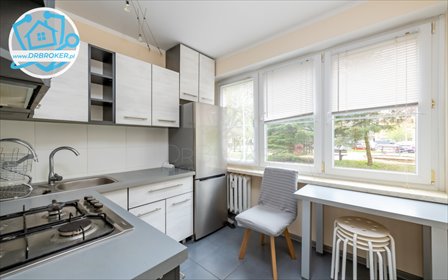 mieszkanie na wynajem 39m2 mieszkanie Białystok, Białostoczek, Kozłowa