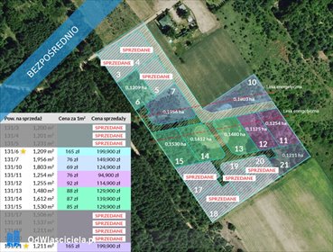 działka na sprzedaż 1254m2 działka Zboiska, Zboiska 26B