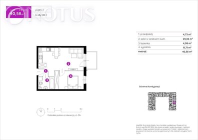 mieszkanie na sprzedaż 41m2 mieszkanie Bielsko-Biała, Stare Bielsko