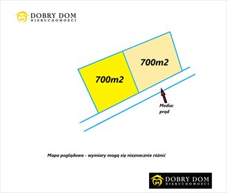 działka na sprzedaż 700m2 działka Krupniki