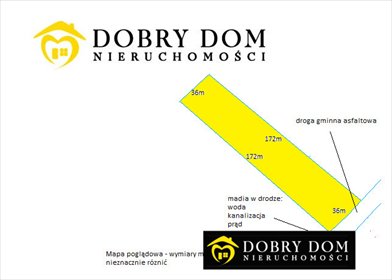 Sprzedam działkę 6200 m² z mediami i planem pod domy działka Narewka