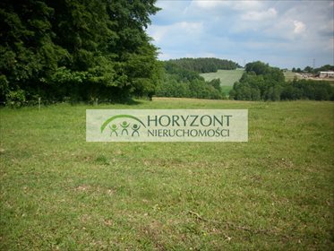 działka na sprzedaż 1250m2 działka Kczewo, Bursztynik