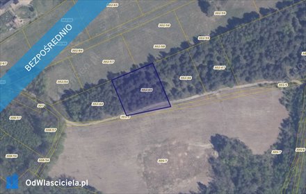 działka na sprzedaż 3001m2 działka Kolbudy