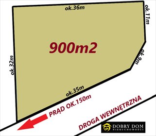 Na sprzedaż działka 900 m² pod zabudowę jednorodzinną działka Białystok, Dojlidy Górne