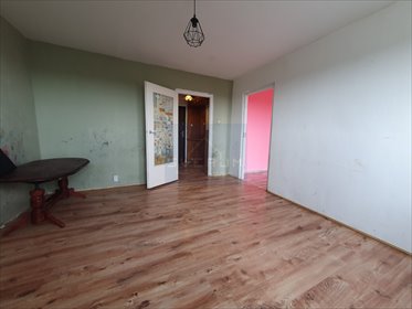 mieszkanie na sprzedaż 37m2 mieszkanie Częstochowa