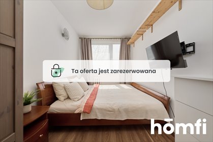 Wynajem 2-pok. mieszkania 36 m² z windą, pełne wyposażenie mieszkanie Wrocław, Huby, Huby, Śliczna
