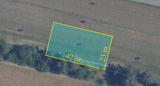 działka na sprzedaż 1010m2 działka Łagiewniki Nowe, Słoneczna