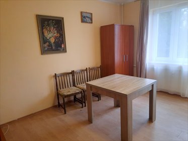 Wynajem 2-pok. z ogródkiem, blisko sklepów i szkół mieszkanie Toruń, Koniuchy, Bartkiewiczówny