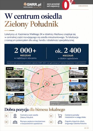 Lokal usługowy 67,54 m² w Gdańsku Maćkowy - polecam lokal użytkowy Gdańsk, Maćkowy, Zielony Południk, Kazimierza Wielkiego 34