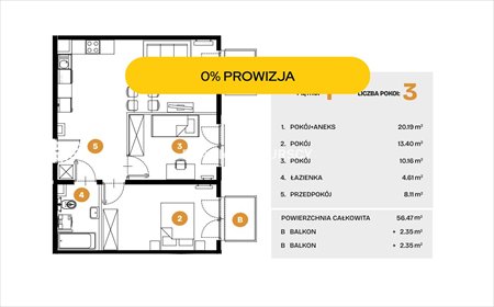 Do sprzedania nowoczesne 3-pokojowe mieszkanie z tarasem w Bronowicach mieszkanie Kraków, Bronowice, Bronowice, Na Błonie