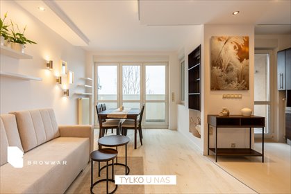 mieszkanie na wynajem 51m2 mieszkanie Poznań, Brzask 21